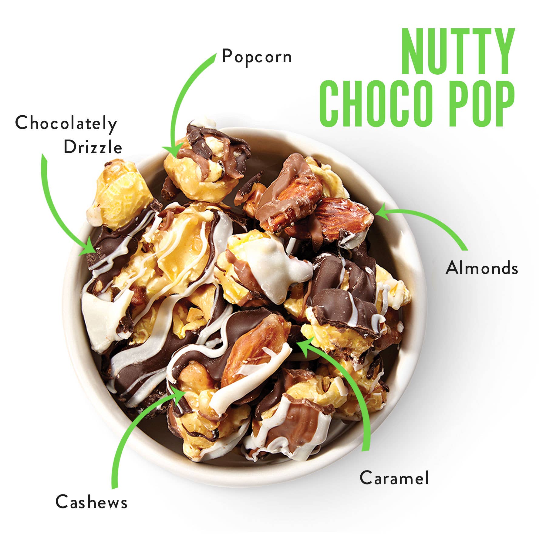 Nutty Choco Pop | Caramel Corn Chocolate Popcorn |  5-ounce Bags